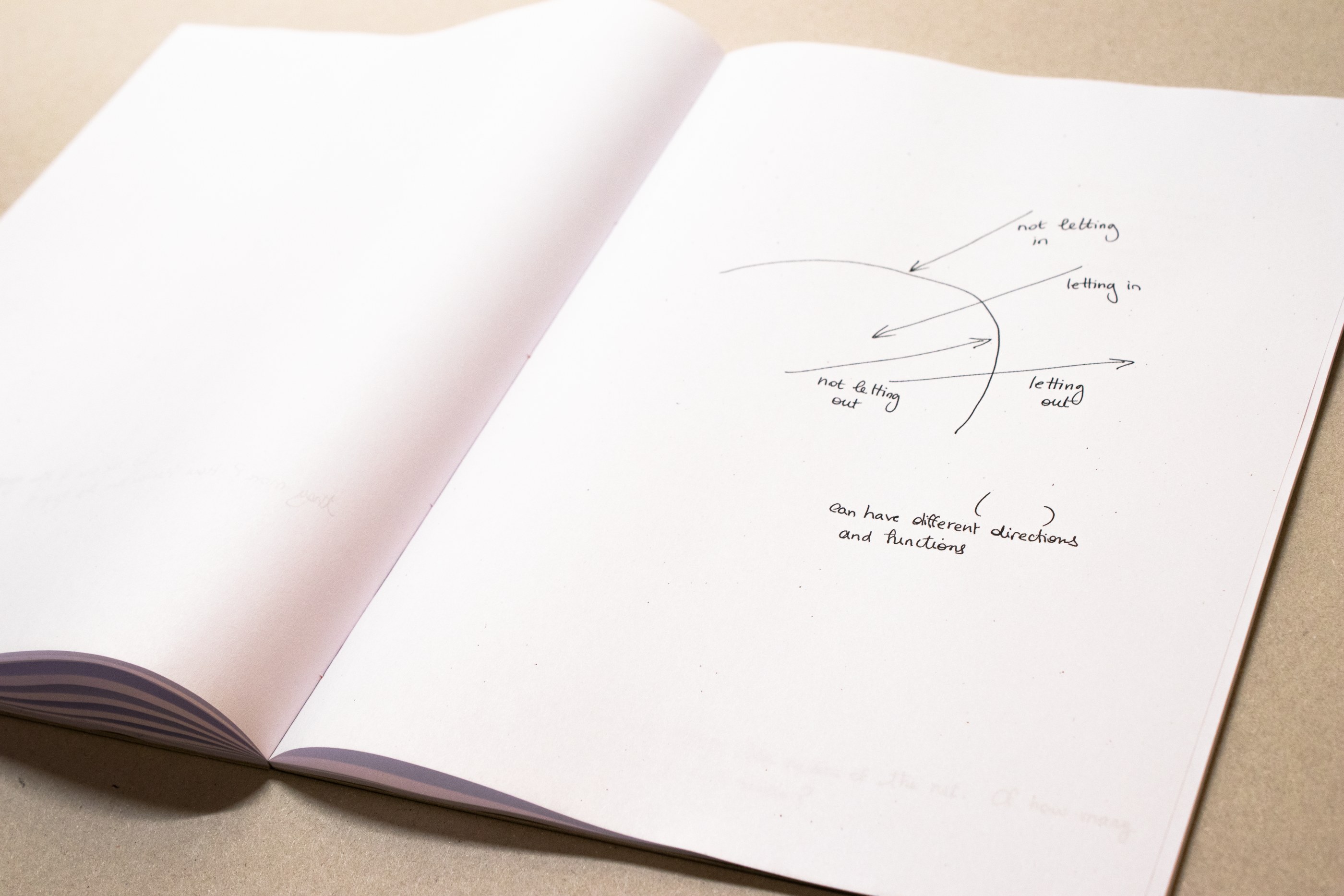 Publication page with a graphic with arrows and the words 